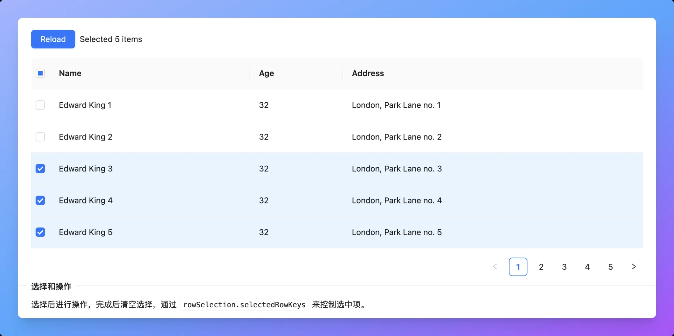 记 Ant Design Vue 中表格组件限制选择数量引起的一个 BUG